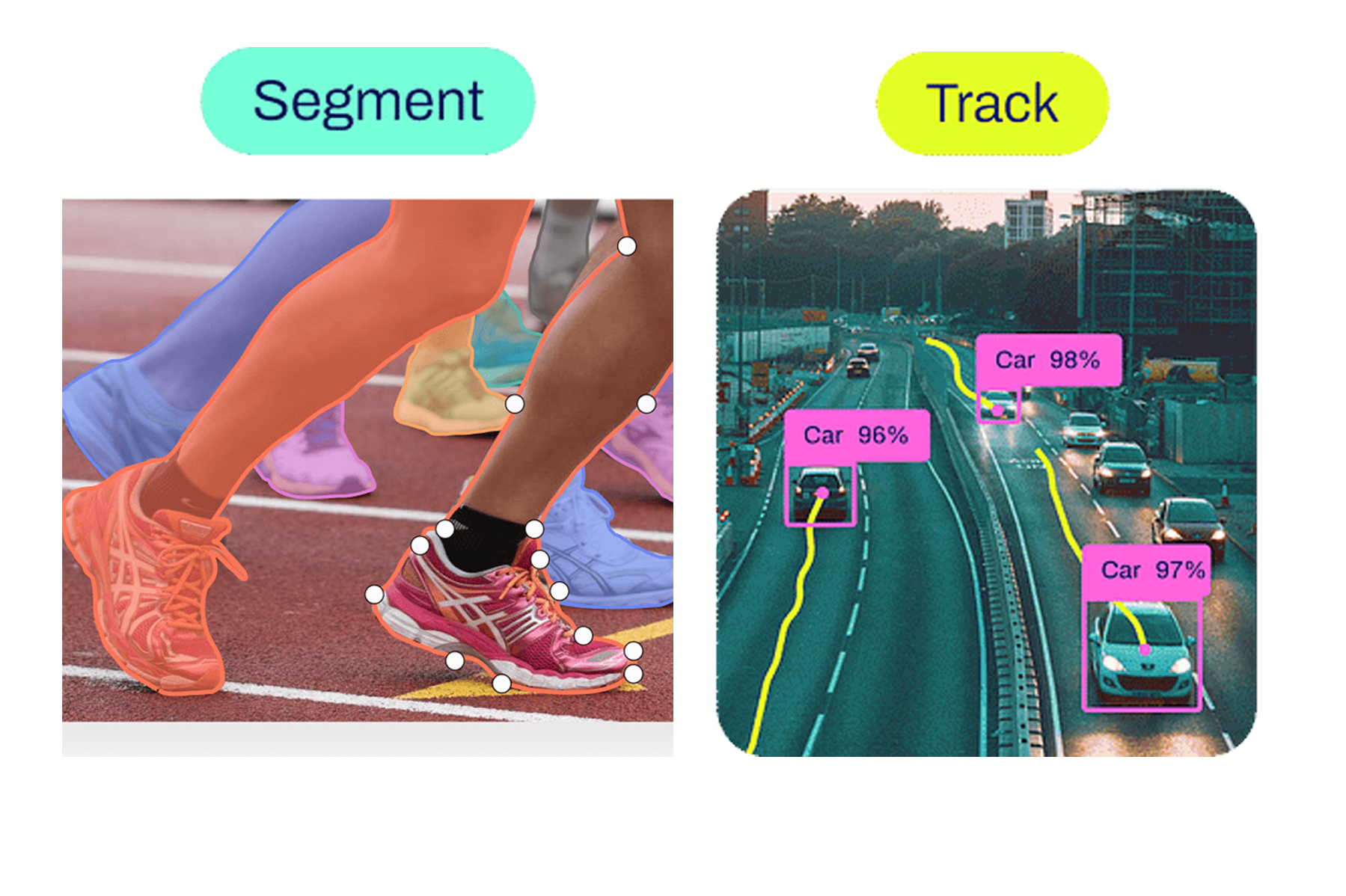 What is Data Labeling?